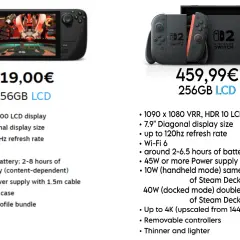 Steam Deck czy Nintendo Switch – który wybór jest lepszy dla graczy?