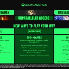 Grafika przedstawia porównanie planów Xbox Game Pass: Essential, Premium i Ultimate z liczbą gier i cenami.