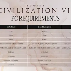 Tabela z wymaganiami sprzętowymi Civilization VII: minimum, rekomendowane i ultra. Sprawdź, czy Twój PC spełnia cywilizacja 6 wymagania.