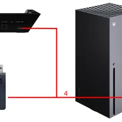 Schemat podłączania słuchawek bezprzewodowych do Xbox Series X: adapter USB do konsoli, stacja dokująca do adaptera.