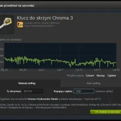 Gdzie można sprzedać skiny CS:GO? Sprawdzone metody i platformy