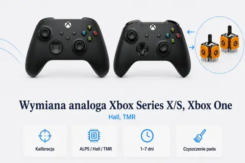 Dwa pady Xbox One i nowe analogi. Proces obejmuje kalibrację, wymianę i czyszczenie pada.