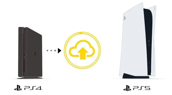 Jak przenieść save z PS4 na PS5 bez utraty postępów w grach