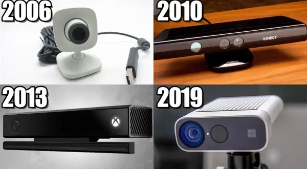Czy Kinect z Xbox 360 pasuje do Xbox One? Oto co musisz wiedzieć