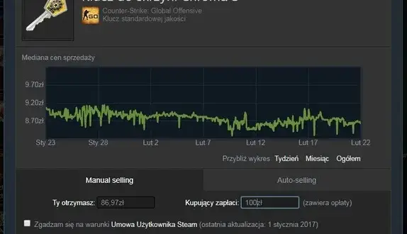 Gdzie można sprzedać skiny CS:GO? Sprawdzone metody i platformy