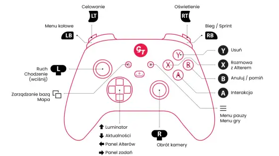 Jak wyłączyć kontroler Xbox? PC i konsola - poradnik!