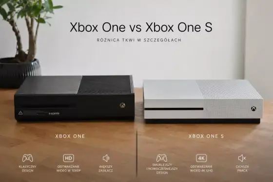 Xbox One S - Czy nadal warto? Specyfikacja, 4K i sens zakupu