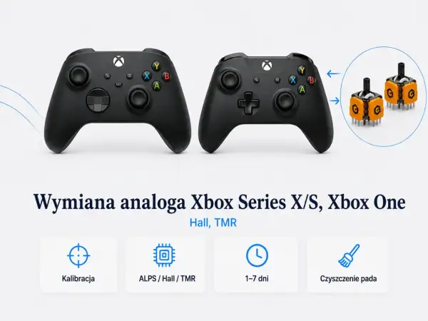 Dwa pady Xbox One i nowe analogi. Proces obejmuje kalibrację, wymianę i czyszczenie pada.